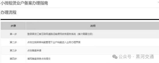 速看！事关黑河市小微型客车租赁经营备案与管理