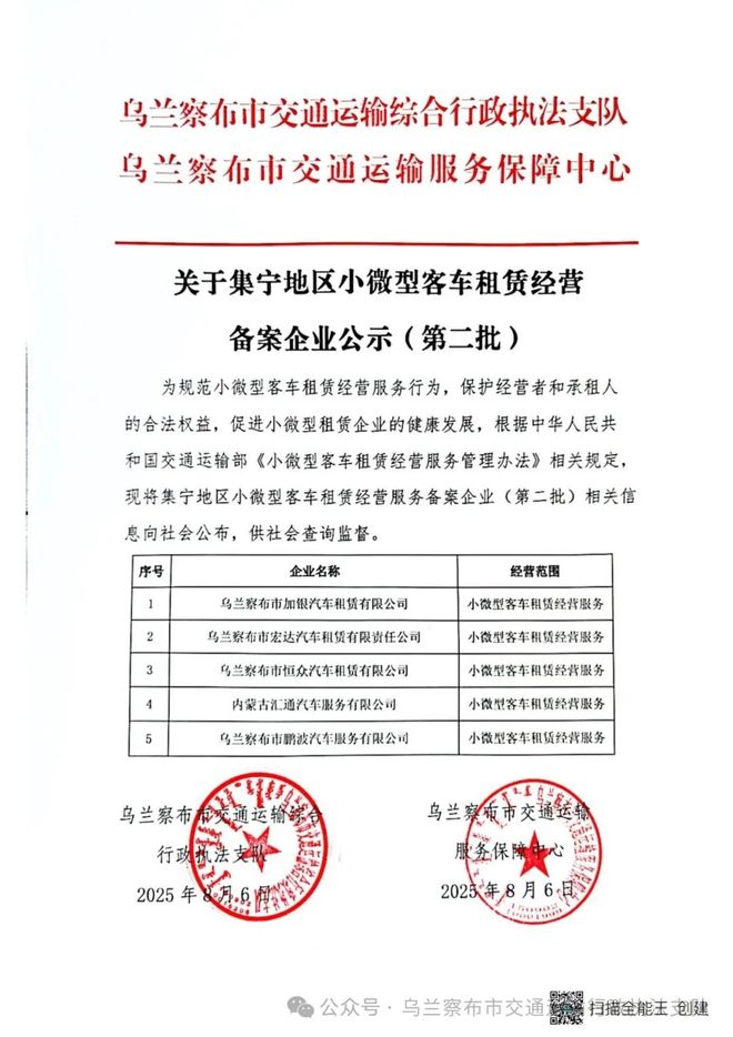 关于集宁地区小微型客车租赁经营备案企业的公示